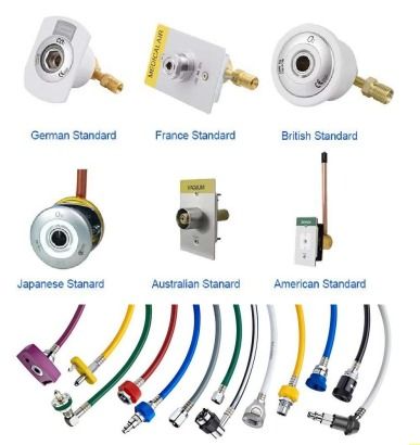 Medical Gas Terminal Units